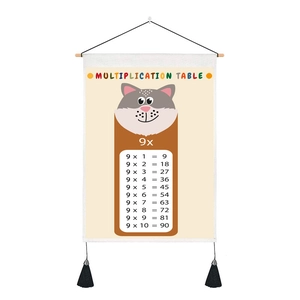 Detail of canvas multiplication wall hanging with cute cat motif and black tassels