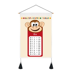Detail of educational canvas wall hanging showing the 8x multiplication table for kids