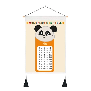 Close-up of canvas multiplication wall art with panda theme and wooden hanger