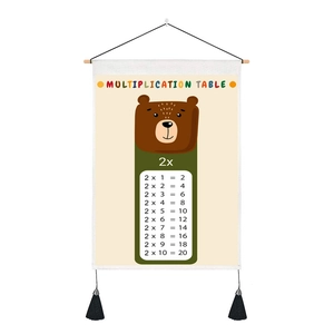 Detail of canvas multiplication table wall hanging with cartoon bear and black tassels