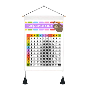 Educational 1-10 multiplication table canvas wall hanging with wooden rod and black tassels