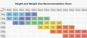 Size chart for kids' t-shirts showing height and weight recommendations from 80cm to 140cm
