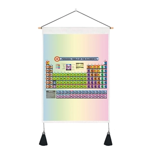 Hanging canvas periodic table poster with wooden scroll, gradient colors and tassels