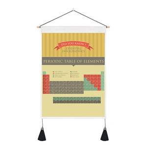 Close-up of periodic table wall art with wooden hanger and black decorative tassels