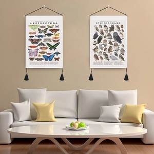 Vintage Educational Biological Wall Hanging Polycotton Canvas Scroll Illustration With Wooden Pole Tassels Home Classroom Decor