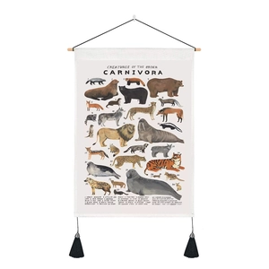 Detail of canvas wall art showing carnivorous animal illustrations and English index names