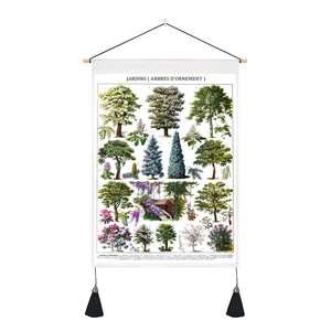 Détail d'une affiche botanique vintage JARDINS avec support en bois et pompons noirs