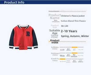 Detail of red and navy varsity jacket for boys with ribbed cuffs and R patch embroidery