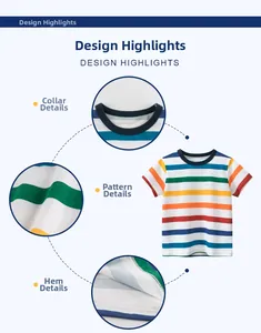 Detailed views of cotton striped t-shirt neckline, fabric texture, and hem stitching