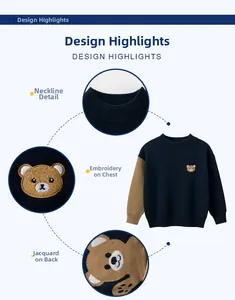 Detail of navy blue kids sweater showing ribbed collar and bear embroidery texture