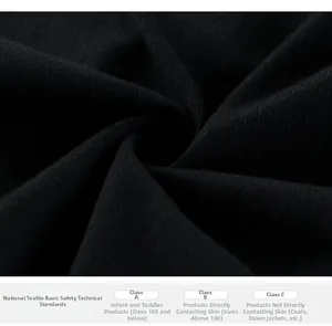 Makroaufnahme von schwarzem Baumwollstoff mit sichtbarer Textur und Sicherheitsstandards