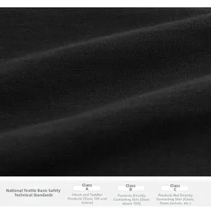 Gros plan sur la texture du tricot gris foncé avec classification des normes textiles