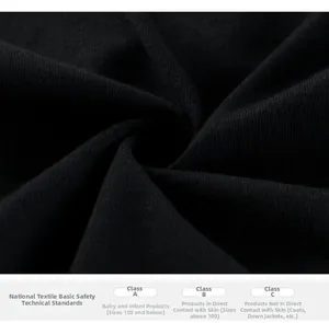 Macro detail of high-quality black knit fabric showing smooth texture and textile safety grade