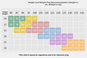 Guide des tailles pour t-shirt garçon couvrant taille 80-140cm et poids 10-30kg