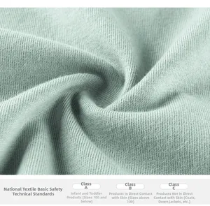 Détail du tissu en maille vert menthe montrant la texture douce et les normes textiles