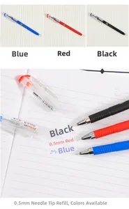 Close-up of 0.5mm gel pens in black, blue, and red with smooth writing on lined paper