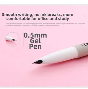 Macro detail of 0.5mm tungsten steel pen tip with ergonomic white and grey barrel