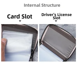 Macro view of interior storage slots and clear ID window on a zipped wallet