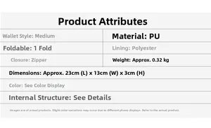 Detailed spec sheet showing 23x13x3cm PU leather crossbody bag dimensions and materials