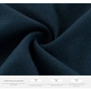 Macro detail of dark blue knit fabric showing Class A textile safety safety standards