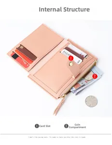 Macro view of slim pink leather wallet showing multiple card slots and zipper coin pocket