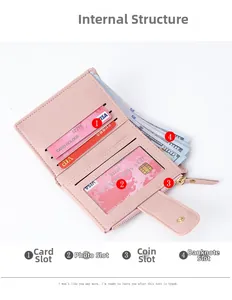 Detail view of pink women's wallet interior with card slots and zipper pocket