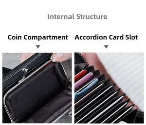 Detail showing the internal structure with coin pocket and accordion card slots