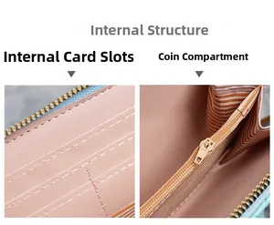 Detail of multi-card slots and zippered coin compartment in a large capacity wallet