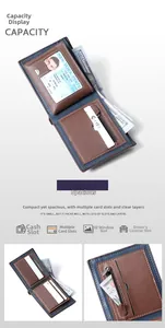 Detailed interior of men's wallet showing card slots, ID window, and zipper pocket