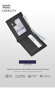 Interior detail of men's slim bifold wallet showing card slots and currency compartment