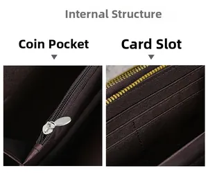 Vue macro du portefeuille long montrant la structure interne avec fentes pour cartes