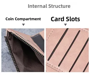 Vue détaillée de l'intérieur avec une poche à monnaie zippée et plusieurs fentes pour cartes