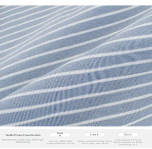 Detail of blue and white striped fabric texture and safety technical classifications