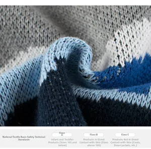 Vue détaillée de la texture du tissu tricoté bicolore et normes de sécurité textile