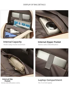 Vue détaillée du sac à dos avec compartiment pour ordinateur 15,6 pouces et poches
