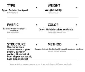 Detailed technical specifications and multi-pocket interior structure of the laptop backpack
