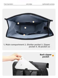 Detail of multi-compartment laptop backpack storage and hidden anti-theft back pocket