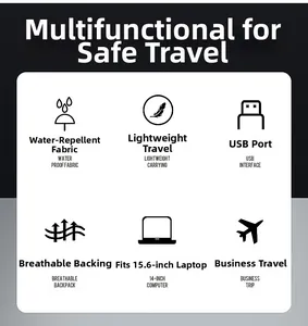 Detail showing waterproof fabric, USB port, and breathable system for business backpack