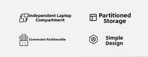 Detail view of laptop backpack with independent compartment and organized storage system