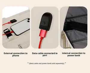 Détail d'un sac à dos multifonction avec port de charge USB externe et câble interne