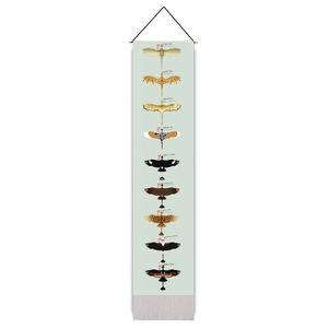 Vertical wall scroll art featuring a detailed fantasy dragon evolution guide and drawings