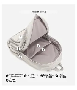 Detail view of the lightweight nylon backpack interior and multi-pocket storage system