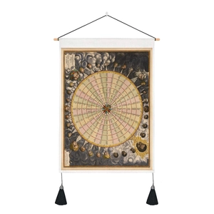 Detail of vintage nautical map tapestry featuring classical wind deities and black tassels