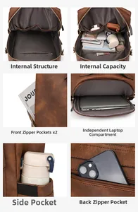Detailed internal structure view of a brown leather backpack with multiple compartments