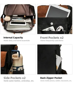 Detailed view of large capacity two-tone backpack with multi-functional storage compartments