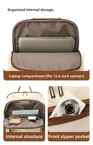 Detail of multi-functional laptop backpack with 15.6 inch laptop compartment and layered pockets