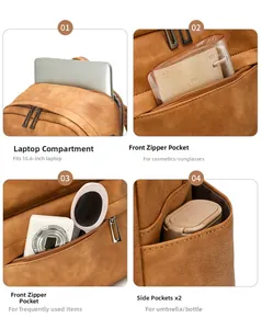 Vues détaillées du sac à dos en PU marron avec compartiment pour ordinateur 15,6 pouces
