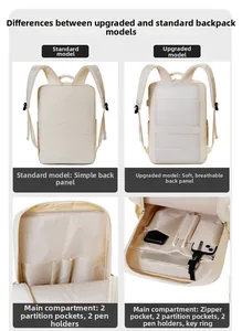 Detail view of laptop backpack showing breathable mesh back and inner compartments