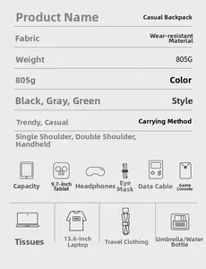 Detailed specs of the durable commuter backpack showing dimensions and capacity layout