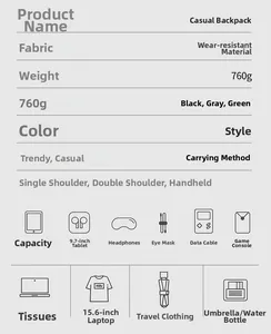 Detailed specifications of lightweight commuter backpack weighing 760g for 15.6 inch laptop